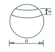 annulus