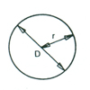 circle