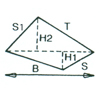 Schedule of Area formulas